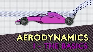 F1 Aerodynamics  1 The Basics [upl. by Eniawd]