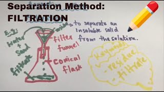 Separation Techniques Methods  FiltrationIGCSE GCSE AQA O level Cambridge Checkpoint [upl. by Htebazileharas]