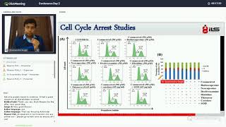 Conference 2018  Anticancer mechanism of soy phytoestrogen  Dr Swarnendra Singh [upl. by Callas137]