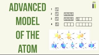 ALevel Chemistry Revision  Part 21  Advanced Model of the Atom [upl. by Atiuqram34]