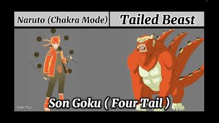 NARUTO CHARACTERS IN ALL TAILED BEAST CHAKRA MODE  SHIPPUDEN  2024  Rabbitplayz [upl. by Ulda]