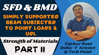 SFD amp BMD 👉🏻 Simply Supported Beam subjected to Point Load amp UDL PartII PYQs msbte som sfdandbmd [upl. by Neelahtak]