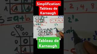 Simplification des équations logiques tableau de Karnaugh indiamaroo movies short [upl. by Garnett282]