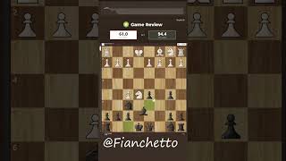 What a Beautiful Checkmate shorts fianchetto chess [upl. by Tine]