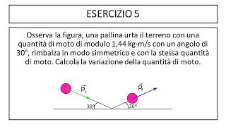 Quantità di moto  Esercizio 5 [upl. by Kali552]