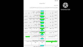 Aiou BS Arabic Code NO 4901 Quizzes Part NO4 [upl. by Aynat575]