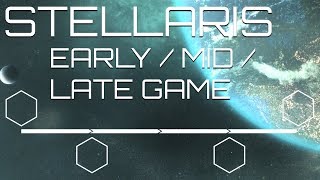 Stellaris Guide Beating a Fallen Empire [upl. by Lefty983]