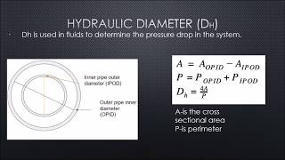 Equivalent diameters for noncircular ducts [upl. by Rome]