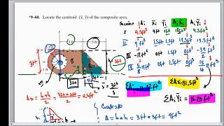 Estática Centroide de figuras compuestas [upl. by Perdita]
