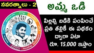 YS Jagan Mohan Reddys Promises  Navaratnalu 2  AmmaVodi [upl. by Ewold361]