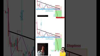 Most Profitable Trading Strategies  Price Action Scalping Strategy trading nifty banknifty [upl. by Eittel]