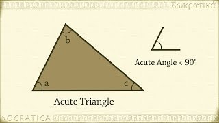 Geometry Introduction to Triangles  Isosceles Triangle Scalene Triangle and more [upl. by Noisla]