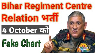 Bihar Regiment Centre Relation Bharti Date 04 October भर्ती होगी या नहीं क्या है सच्चाई [upl. by Namas]