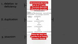 Chromosomal aberration biology botany biology [upl. by Atinaujnas]