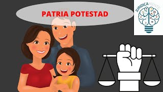 PATRIA POTESTAD [upl. by Arimaj]