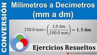 MILÍMETROS A DECÍMETROS mm a dm [upl. by Yseulte193]