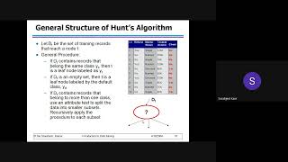 Data Mining Lecture Lesson 4 classification2 DT Hunts Algo and Splits [upl. by Xyno]