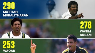 Sri Lankan legend Muttiah Muralitharan dominate the record books with the most [upl. by Mavra684]