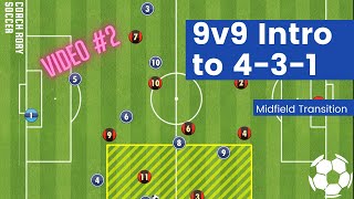 9v9 431 Intro to Shape  2 Midfield Transition [upl. by Kitrak]