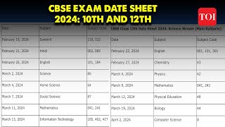 CBSE Board Exams 2024 Dates Announced For Classes 10th and 12th  CBSE Datesheet  Breaking News [upl. by Huai]