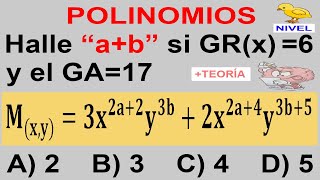 GRADO RELATIVO ABSOLUTO DE POLINOMIOS TEORIA MAS PROBLEMA RESUELTO [upl. by Nodyarg]