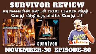 Vijayalakshmi about Umapathy  Vijayalakshmi Latest Interview  Vijayalakshmi Survivor interview [upl. by Oribella]