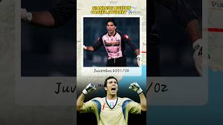 GIANLUIGI BUFFON CAREER JOURNEY ✈️🇮🇹🇨🇵 gianluigibuffon buffon [upl. by Nahtad]