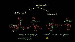 StereoisomerismPart1 [upl. by Aneev]