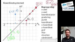 Matematik 1 KOORDINATSYSTEM LINJER EKVATIONER VÄRDETABELL mm Intro [upl. by Chemush]