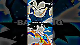 Goku Vs Vegeta All forms [upl. by Blessington702]