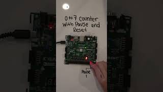 0 to 7 Counter on FPGA with Reset and Pause [upl. by Alcine]