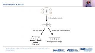 Polyphosphate analytics and biotechnological polyphosphate production June 24th Jonas Christ [upl. by Chrisy726]