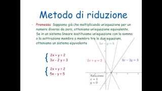 Sistemi lineari  Metodo di riduzione [upl. by Aniras]