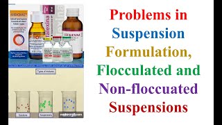 Biphasic liquid form Problems in Suspension Formulation Flocculated and Nonfloccuated Suspensions [upl. by Dirgni199]