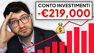 9 MOTIVI per NON INVESTIRE in OBBLIGAZIONI ad ALTA CEDOLA [upl. by Acilegna]