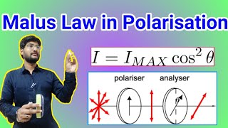 Maluss Law  Malus law in polarisation  Malus law in hindi  Polariser  Analyser [upl. by Navac500]