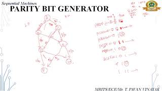 Parity Generator State Diagram [upl. by Elsey]