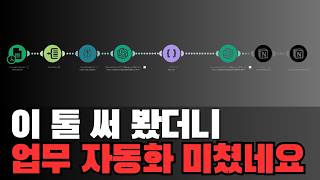 프로 일잘러의 비밀 무기 MAKE와 생성형 AI로 완성하는 업무 자동화 [upl. by Quill]