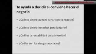 Plan Estrategico De Una Empresa  Plan De Empresa [upl. by Ury357]