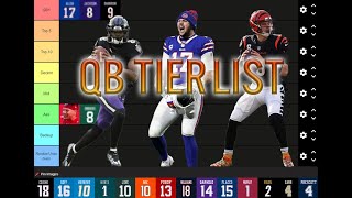 NFL QB TIER LIST THROUGH 5 WEEKS [upl. by Serrell]