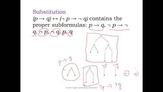 Proporsitional Logic Logical Equivalence Semantic Tableaux [upl. by Ttenaej]