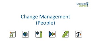 Change Management People [upl. by Nylcaj308]