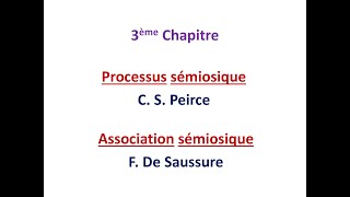 Processus sémiosique de Peirce [upl. by Priebe]