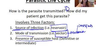 Introduction to Parasites [upl. by Anayaran]