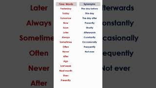 Time Words and Their Synonyms  Learn English [upl. by Isak848]