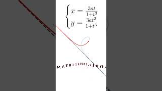 Parametric Graphing Folium of Descartes maths graphing desmos [upl. by Amarette722]