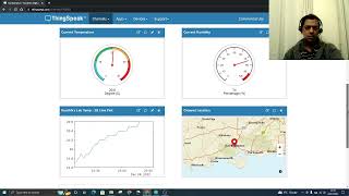 ThingSpeak IoT portal  MATLAB visualisations on cloud  Publish DHT11 sensor data with ESP32 [upl. by Obbard]