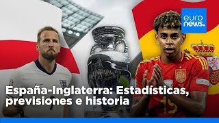 Final de la Eurocopa 2024 EspañaInglaterra Estadísticas previsiones e historia [upl. by Anead802]