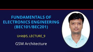 U5L9GSM Architecture  Electronics Engineering BEC101201 Hindi [upl. by Chon]