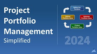 Project Portfolio Management  Simplified [upl. by Corinna]